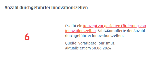 7 Innovationszellen - Kernziel 7: Digitalisierung und Innovation